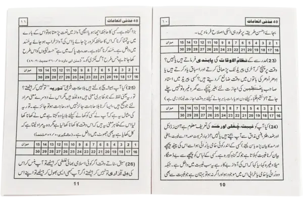 40 Madni Inamaat - Image 2
