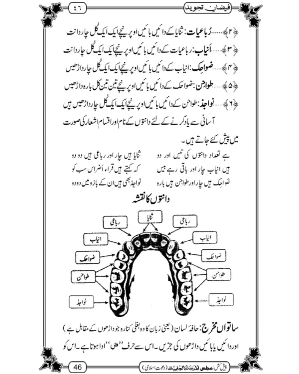 Faizane Tajveed - Image 6