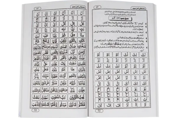 Rahnuma-E-Mudarraseen - Image 2