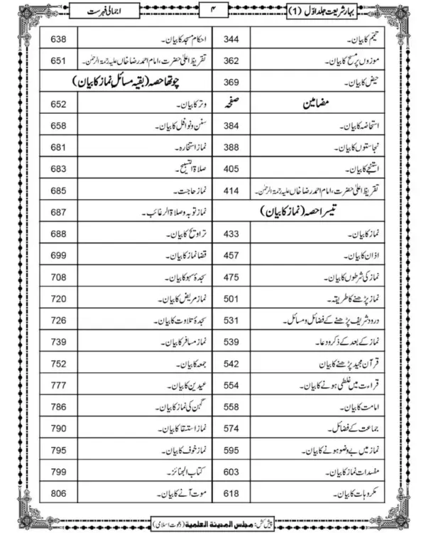Bahare Shariat Jild 1 - Image 4