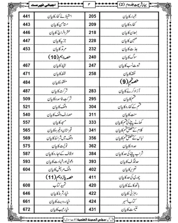Bahare Shariat jild 2 - Image 4