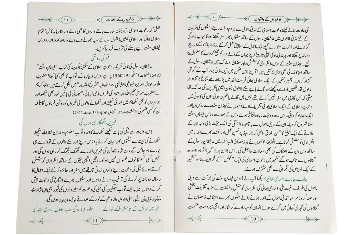 6 Murdo Ke Waqiat - Image 2