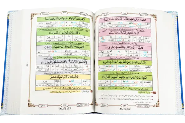 Marefatul Quran Set - Image 2
