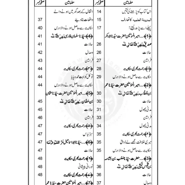 152 Rehmat Bhari Hikayat - Image 4