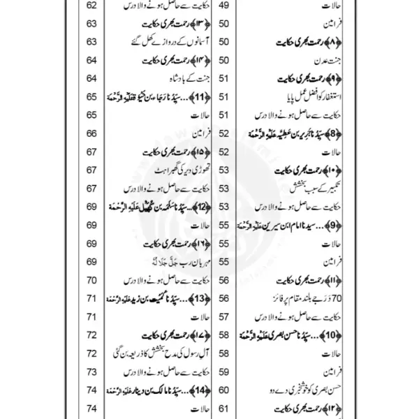 152 Rehmat Bhari Hikayat - Image 2