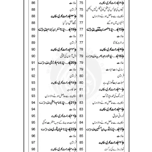 152 Rehmat Bhari Hikayat - Image 3