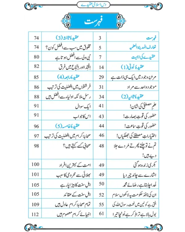 Islami Aqaid o Masail - Image 2