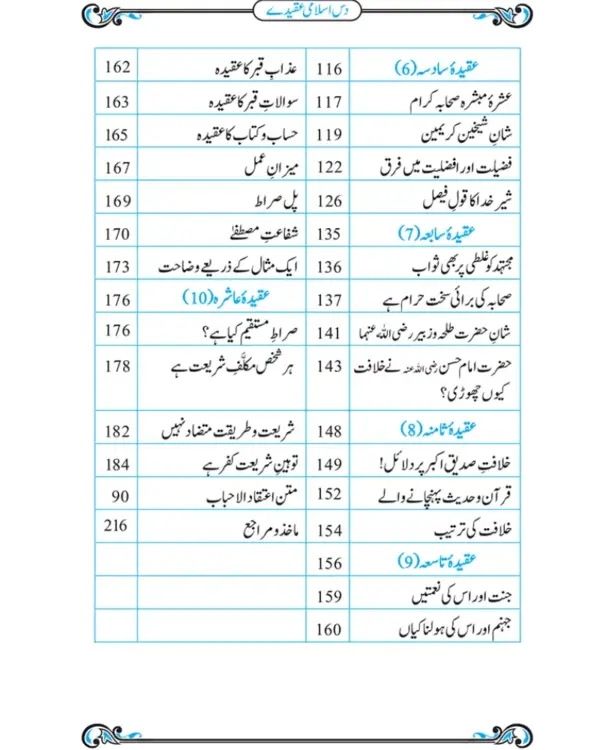 Islami Aqaid o Masail - Image 3