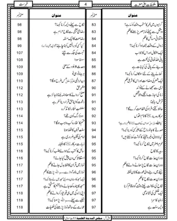 Malfuzat Ala Hazrat - Image 5