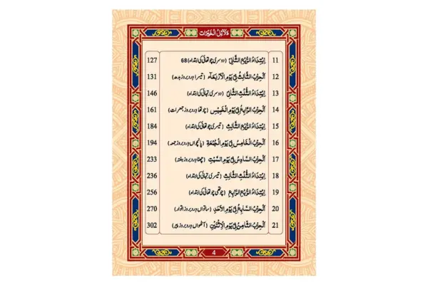 Dalailul Khairat Ma Tarjuma - Image 4