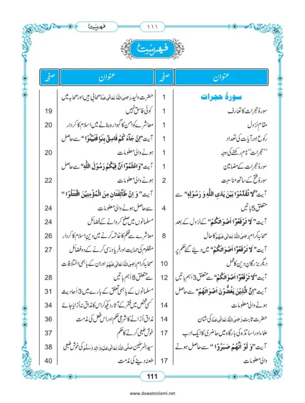 Tafseere Surahe Hujrat Aur Hadeed - Image 3