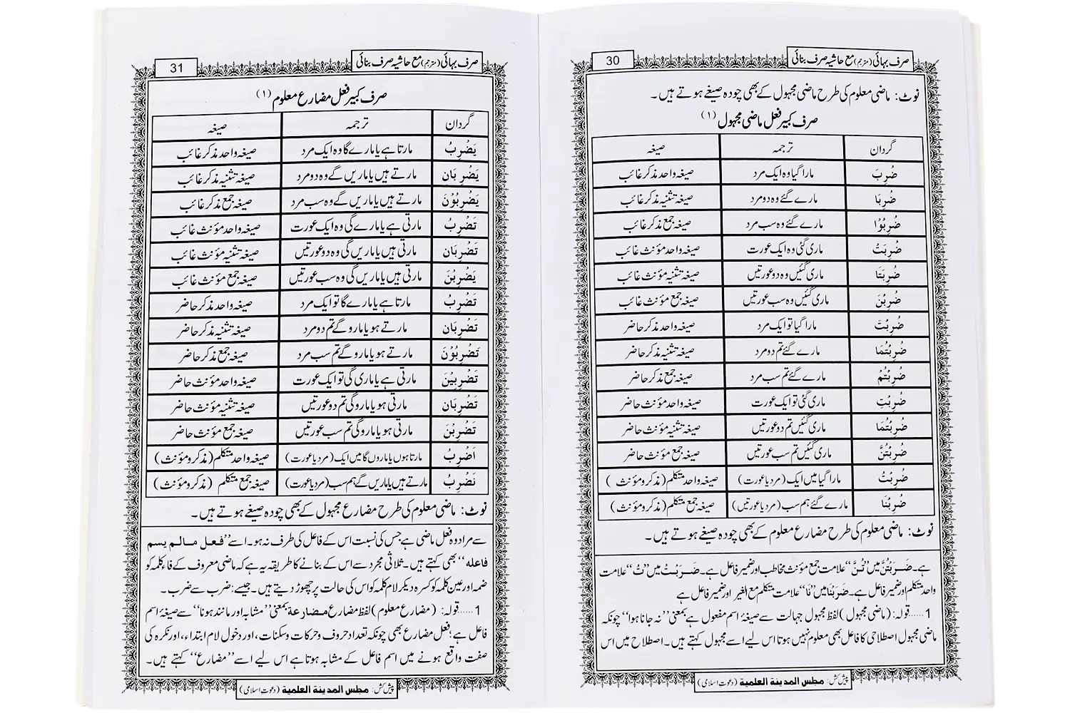 Sarfe Bahai - Image 2