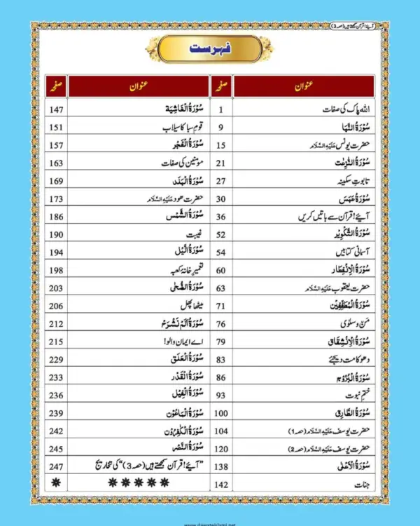 Talimate Quran jild 3 - Image 5