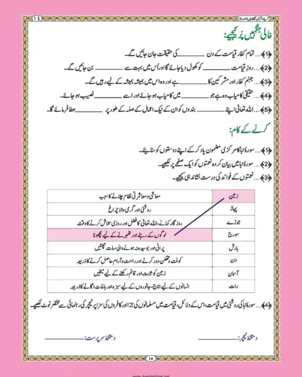 Talimate Quran jild 3 - Image 4