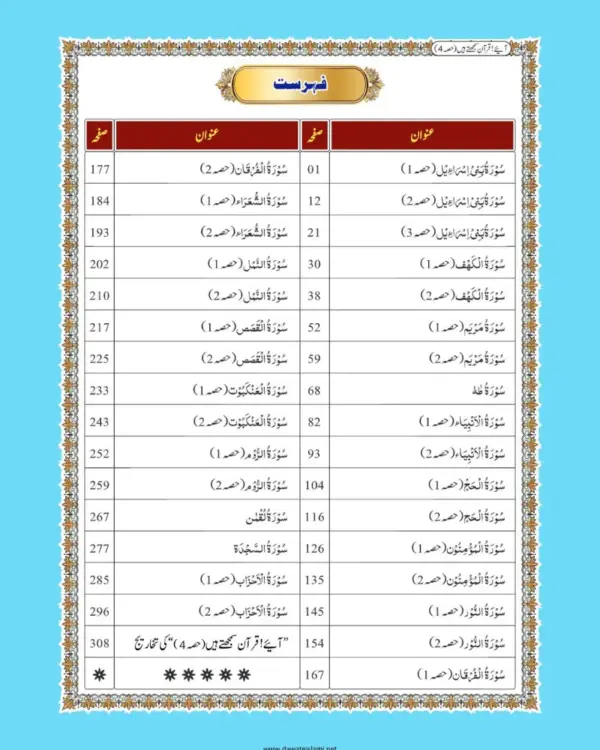 Talimate Quran jild 4 - Image 3