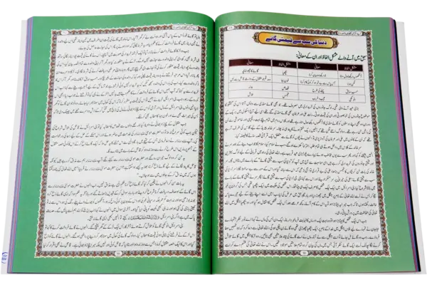 Talimate Quran jild 1 - Image 2