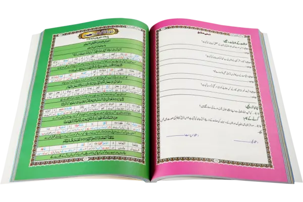 Talimate Quran jild 4 - Image 2