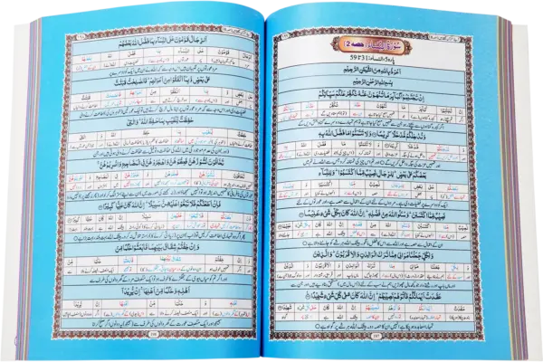 Talimat Quran Jild 6 - Image 2