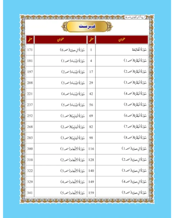 Talimat Quran Jild 6 - Image 5