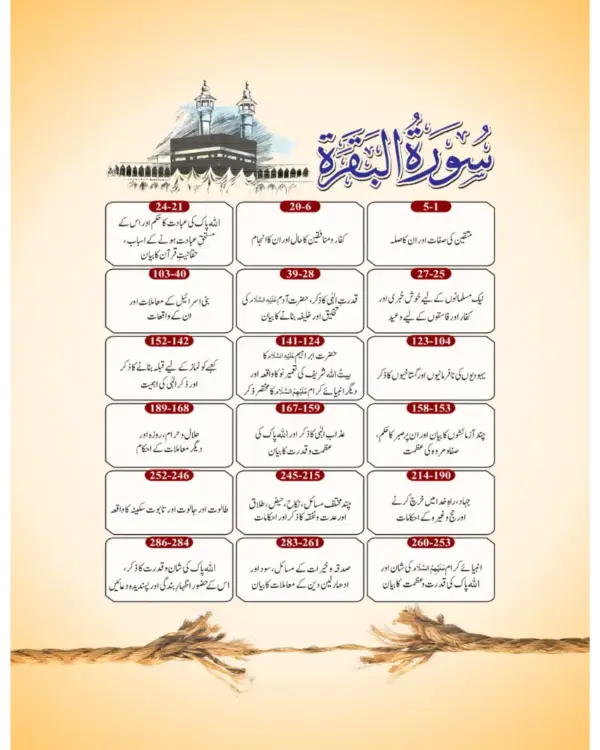 Talimat Quran Jild 6 - Image 3