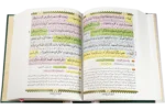 Ifhamul Quraan - Image 2
