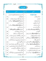 Tafseere Surahe Hujrat Aur Hadeed - Image 3