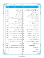 Tafseere Surahe Hujrat Aur Hadeed - Image 4