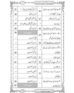 Faizane Khadijatul Kubra رضى الله تعالى عنها - Image 5
