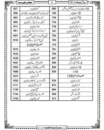 Bahare Shariat jild 2 - Image 5