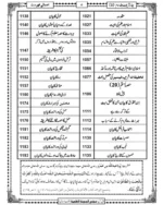 Bahare Shariat Jild 3 - Image 4