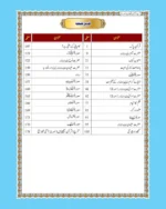 Talimate Quran jild 2 - Image 3