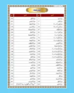 Talimate Quran Jild 5 - Image 5