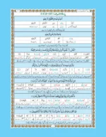 Talimat Quran Jild 7 - Image 4