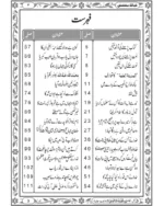 Qabalae Bakhshish - Image 3