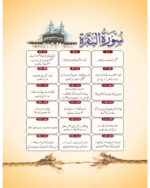 Talimat Quran Jild 6 - Image 3
