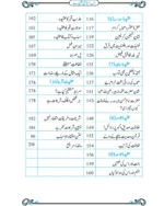 Islami Aqaid o Masail - Image 3