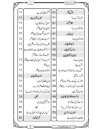 Qanoone Shariat - Image 3