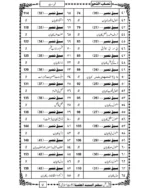 Nisab Ul Nahw - Image 3