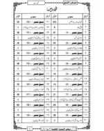 Nisab Ul Nahw - Image 5